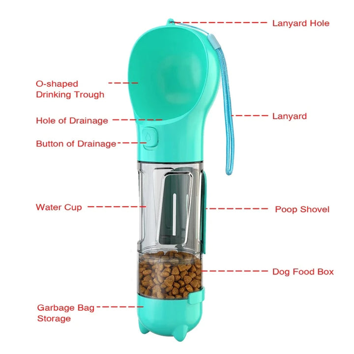 Multifunctional Dog Water Bottle: Keep Your Pet Hydrated and Well-Fed on the Road